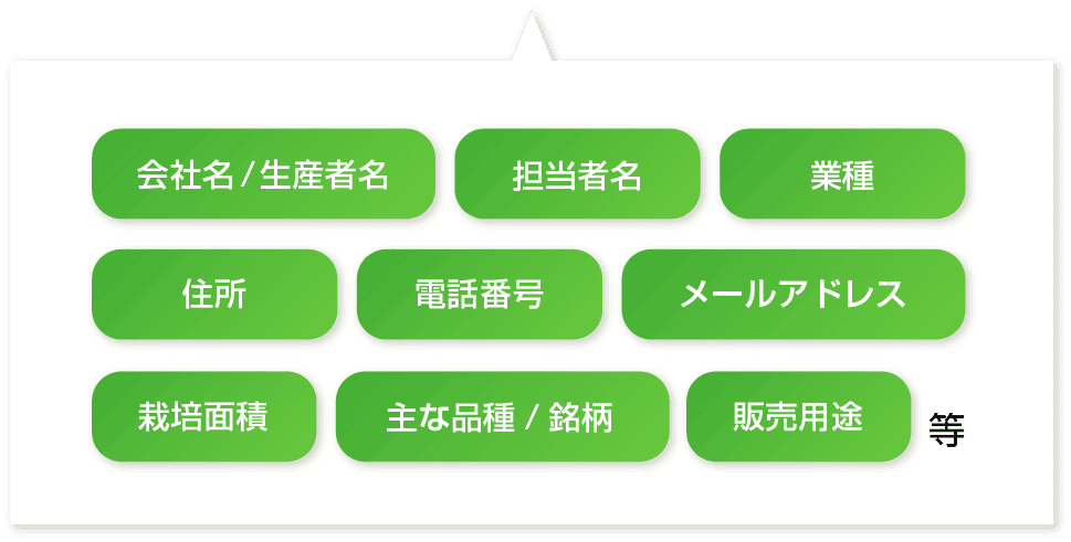 会社名/⽣産者名 ・担当者名 ・業種 ・住所 ・電話番号 ・メールアドレス