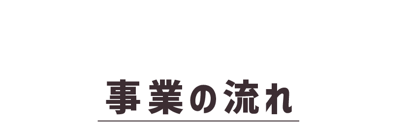 事業の流れ