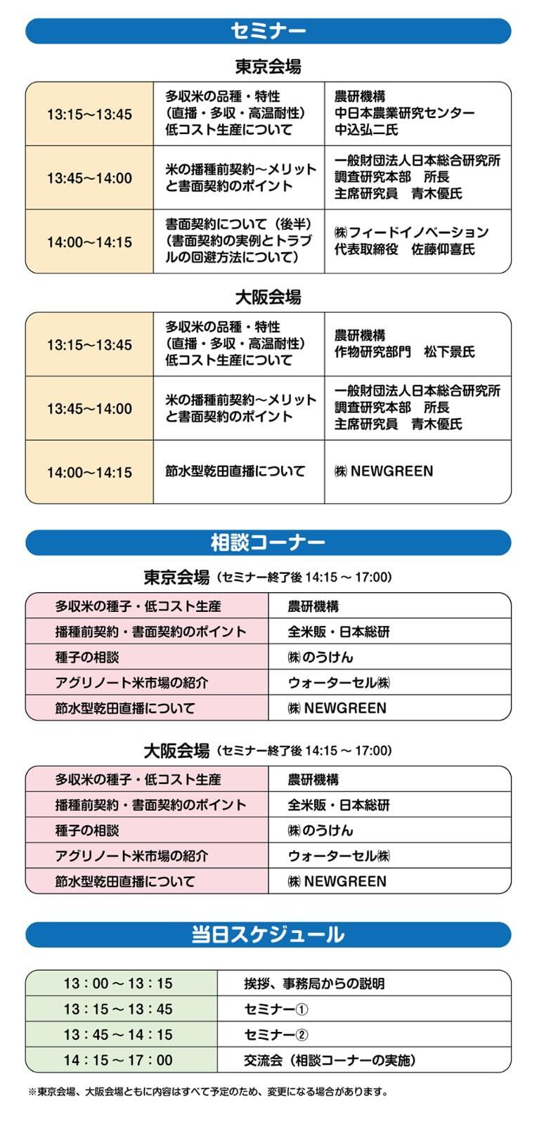 13:00〜13:15挨拶、説明。13:15〜13:45セミナー①。13:45〜14:15セミナー②。14:15〜14:30休憩。14:30〜15:00セミナー③。17:00閉会。全時間帯、試食・相談コーナー・交流あり。